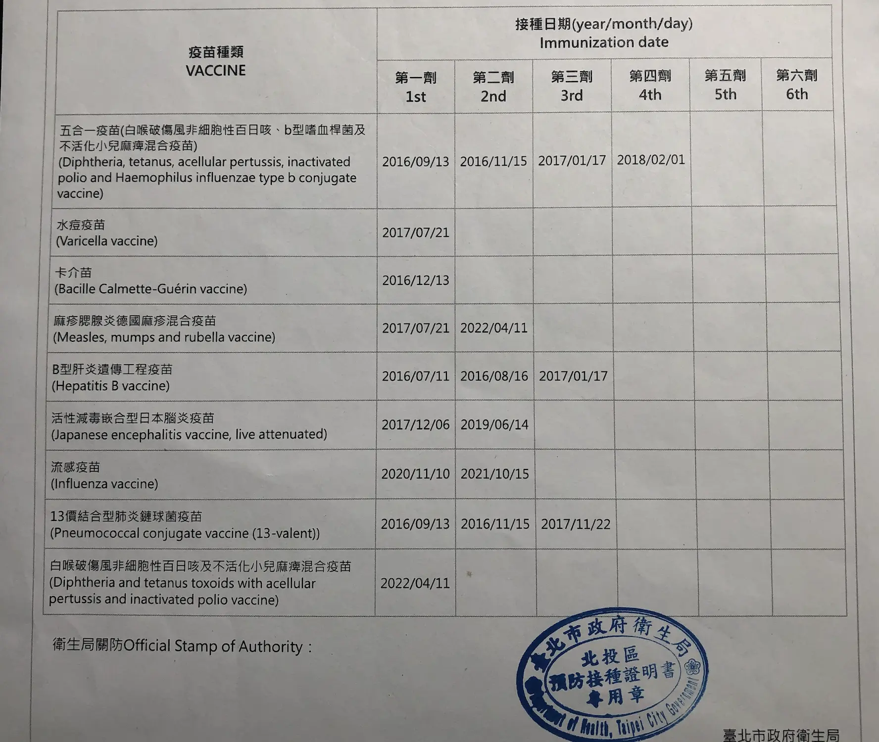 英文版疫苗接種證明